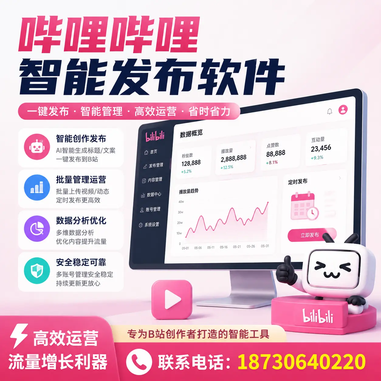 如何评估哔哩哔哩智能发布软件的ROI？潜江 企业必读